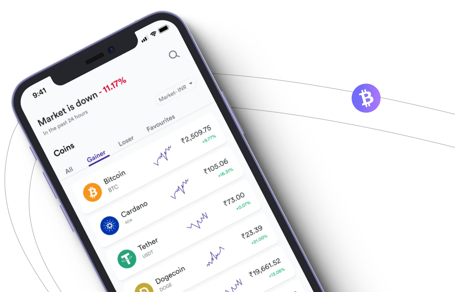 Trading Pro Lexipro - Take advantage of the cryptocurrency markets and earn with Trading Pro Lexipro