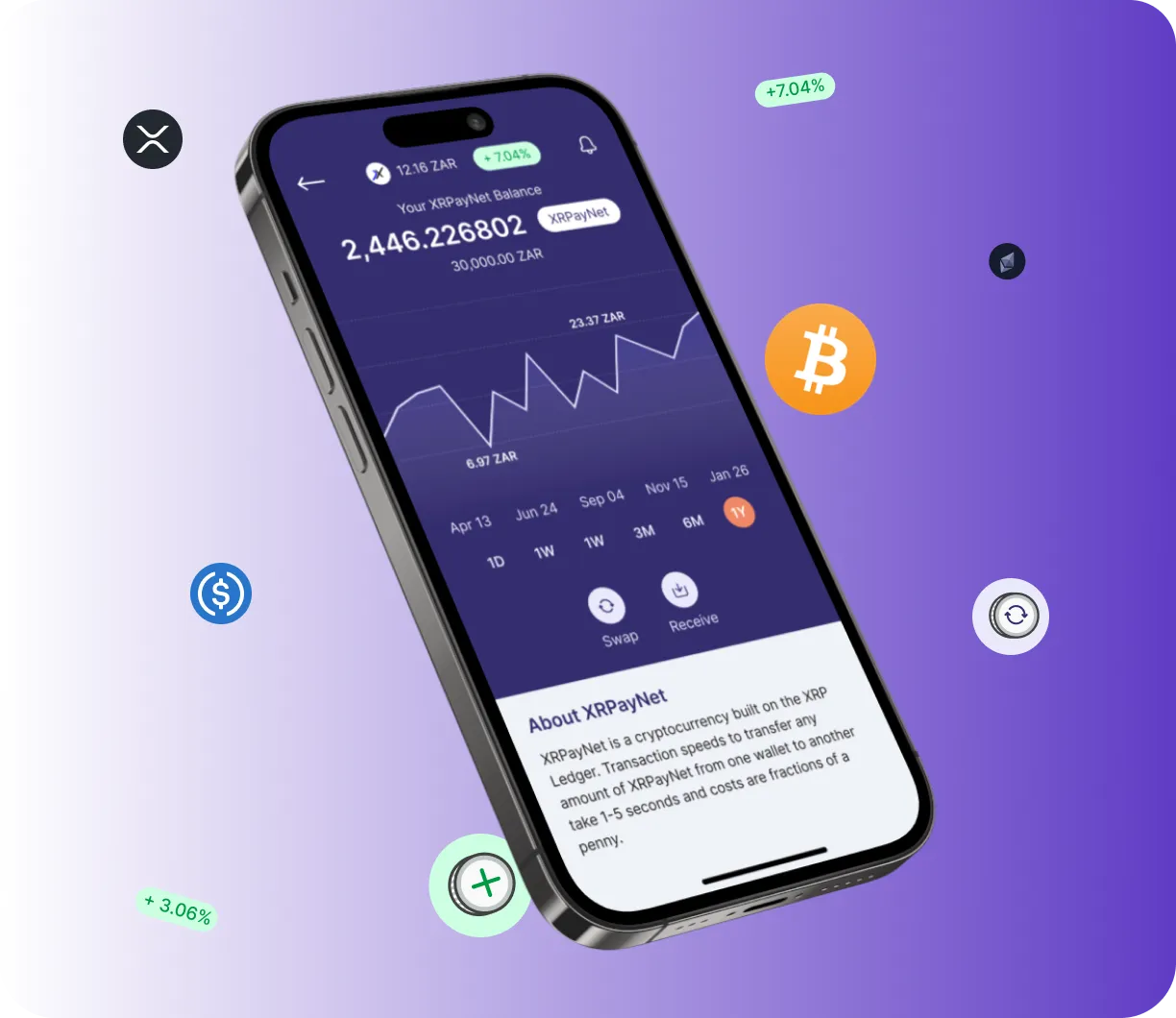 Trading Pro Lexipro - O que é o Trading Pro Lexipro?