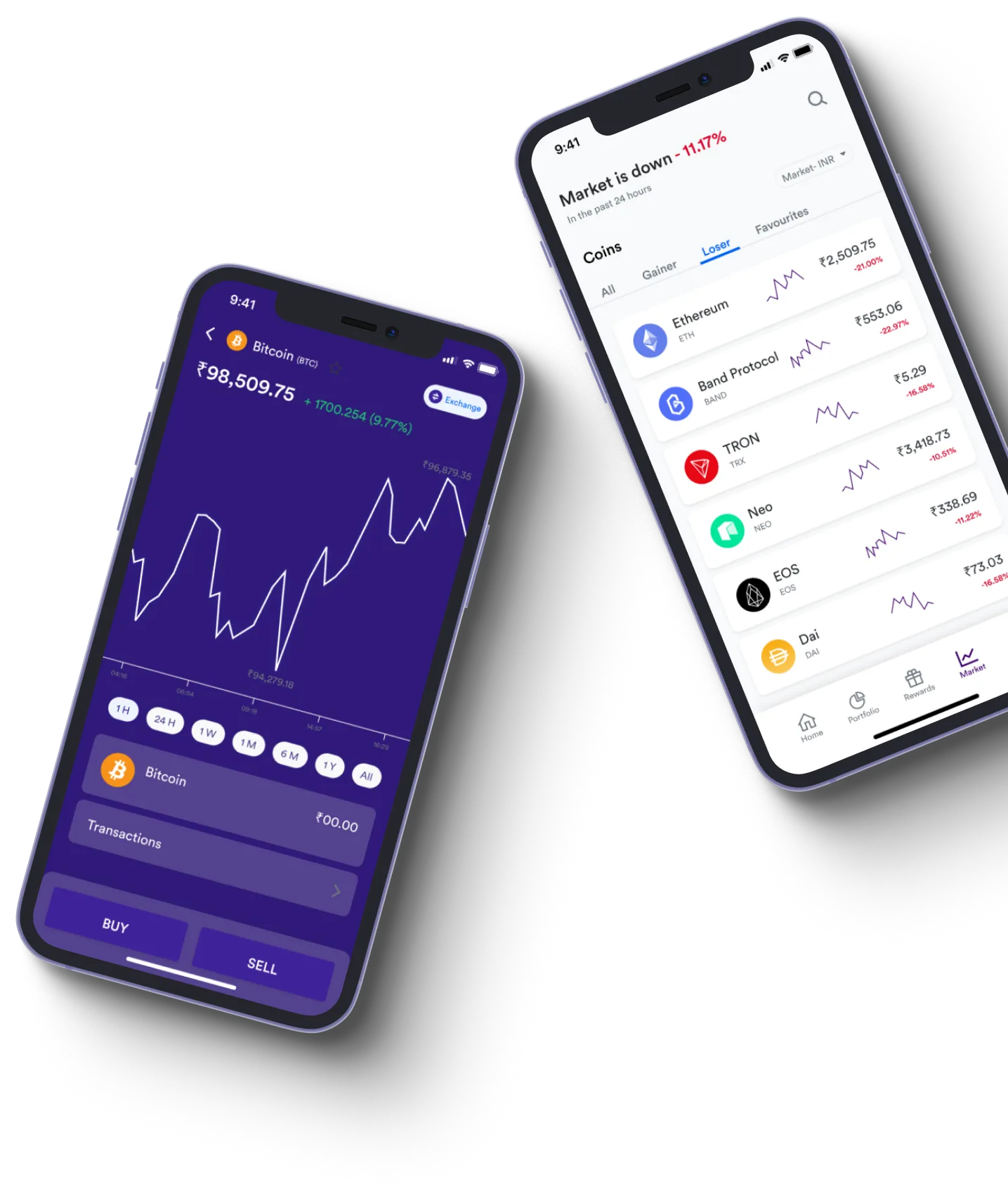 Trading Pro Lexipro - What exactly is online trading?